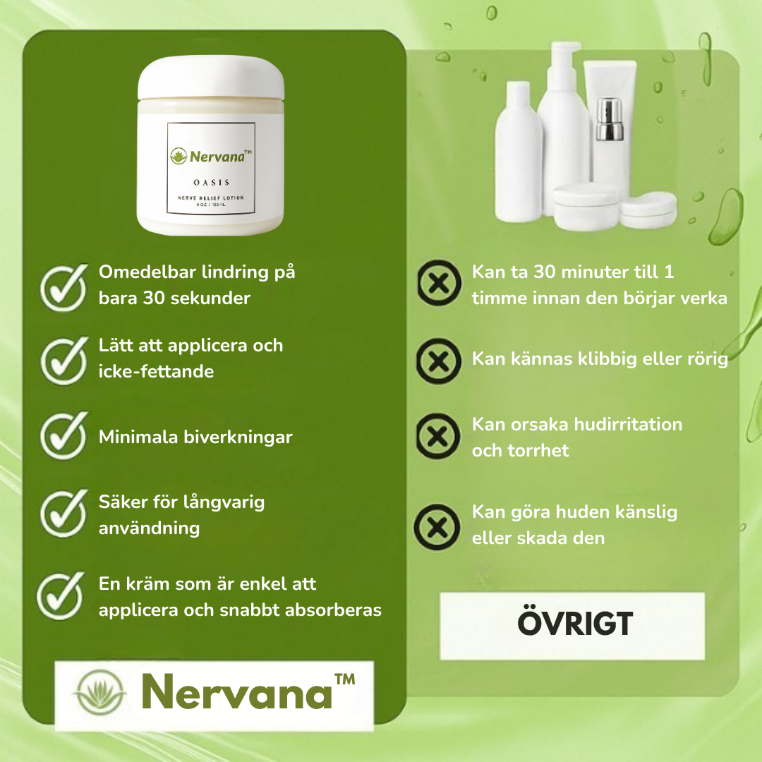 Nervana™ – Snabb lindring på 30 sekunder