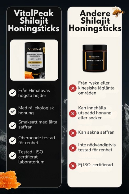 VitalPeak™ – Himalaya Energi Honungspinnar